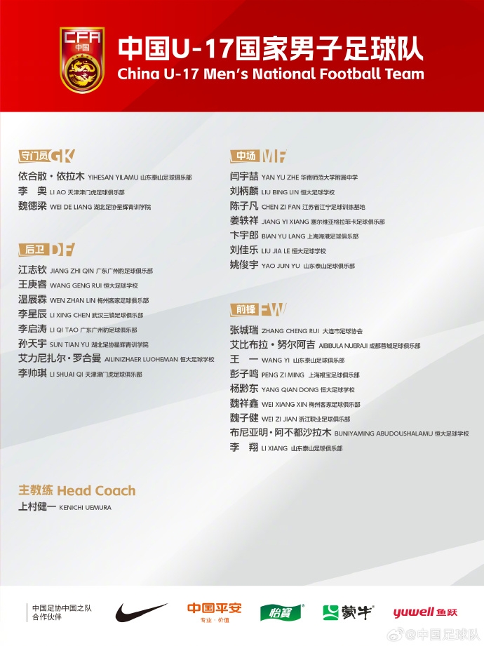 備戰(zhàn)U17亞洲杯！U17國足名單：艾比布拉領銜，恒大足校6人入選