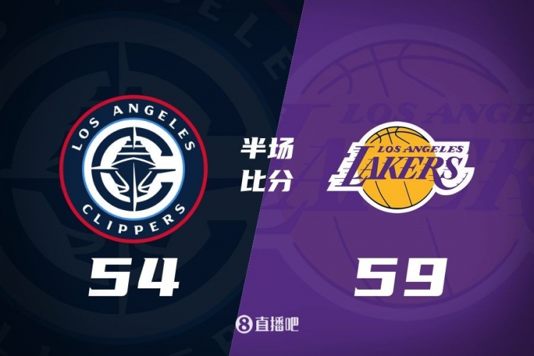 洛城德比！老詹高效砍17分 里夫斯傷退 哈登13+5 湖人半場領(lǐng)先5分