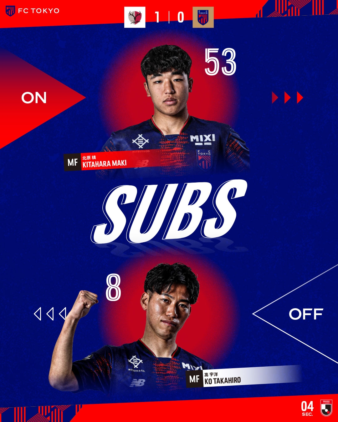 東京FC小將北川槙以15歲7個月的年齡，創(chuàng)J1聯(lián)賽最年輕出場紀(jì)錄