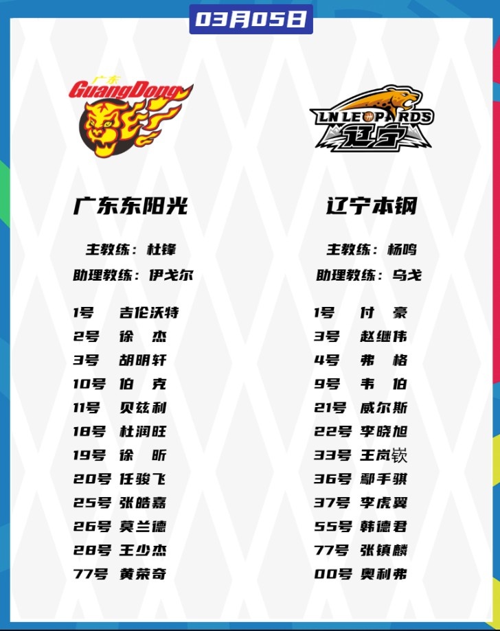 廣東VS遼寧大名單：胡明軒、張鎮(zhèn)麟都將復出 徐杰、趙繼偉出戰(zhàn)