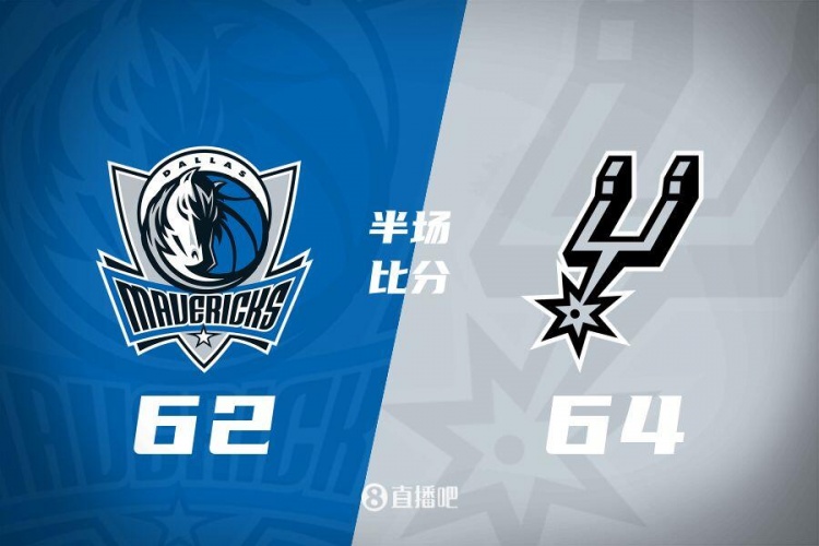 ?？怂?7+4+4 巴恩斯14分 馬刺次節(jié)轟44分半場(chǎng)領(lǐng)先獨(dú)行俠2分