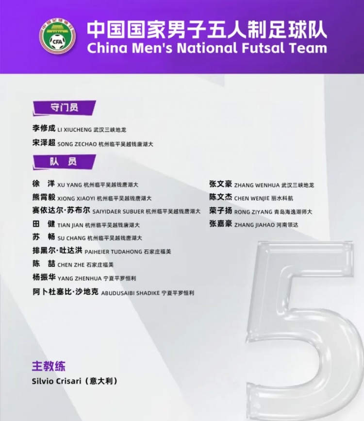 中國男足五人制國家隊集訓(xùn)名單：意大利教練掛帥，15名球員入選